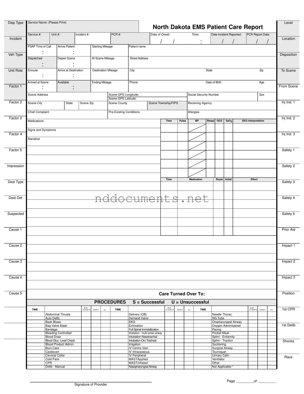 Free North Dakota Ems Patient Care Report Template